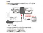 SATA-USB3.0Ѵ֥/SATA-USBѴץ/HDDԡбSATA-USBѴ֥/HDDԡ