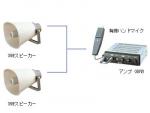 車載用PAセット/選挙カー用音響セット 60W 車載用PAセット/選挙カー用音響セット 60W